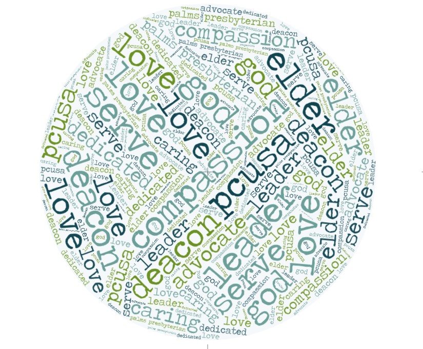 word-cloud Word Cloud