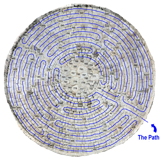 Lake Arrowhead labyrinth numbered path